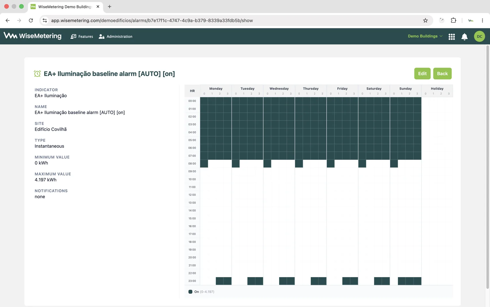 Alarm configuration with the weekly schedule it monitors