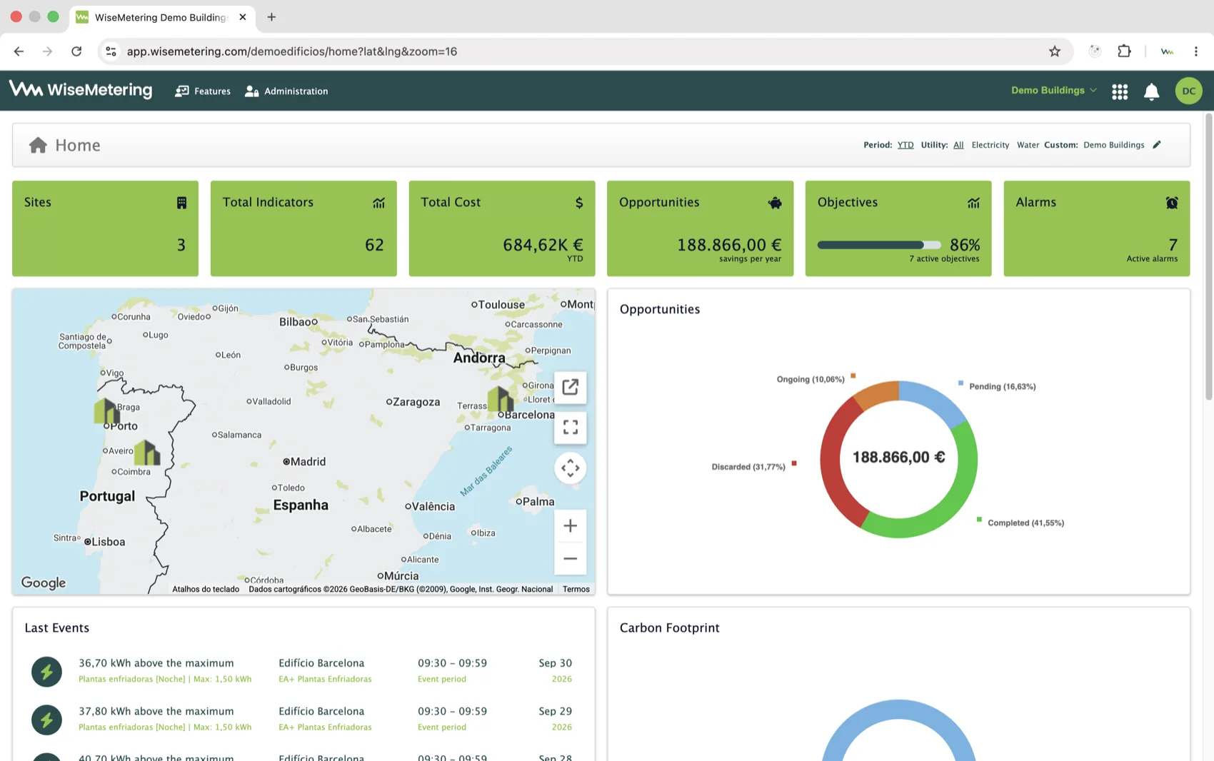Portfolio home view with site map, totals and recent events